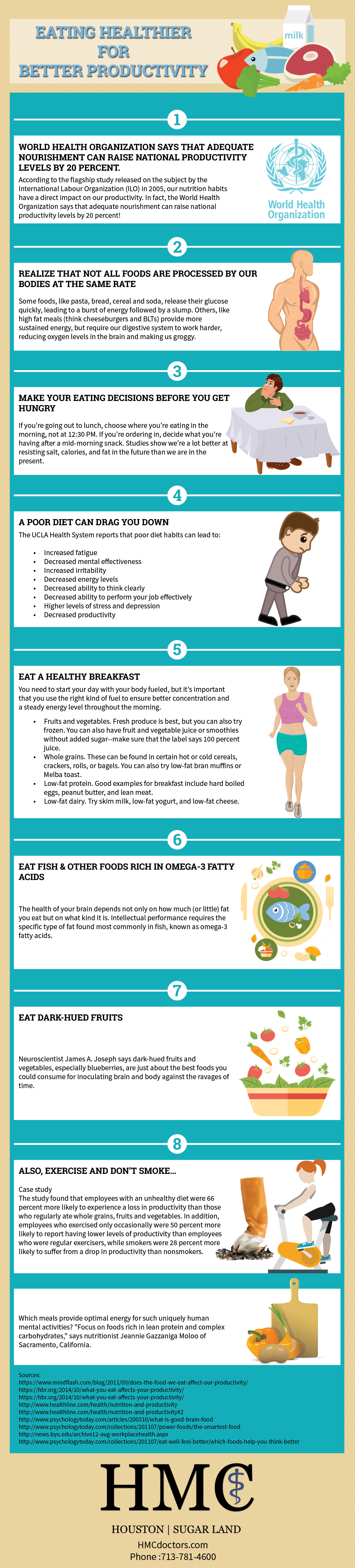 Eating Healthier for Better Productivity Infographic | HMC